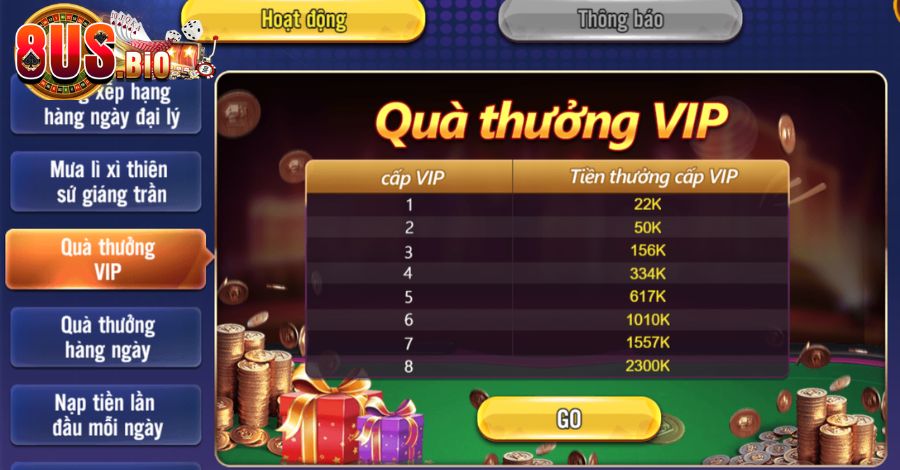 Có 2 cách để nâng cấp bậc cho nick game bet thủ nhanh nhất